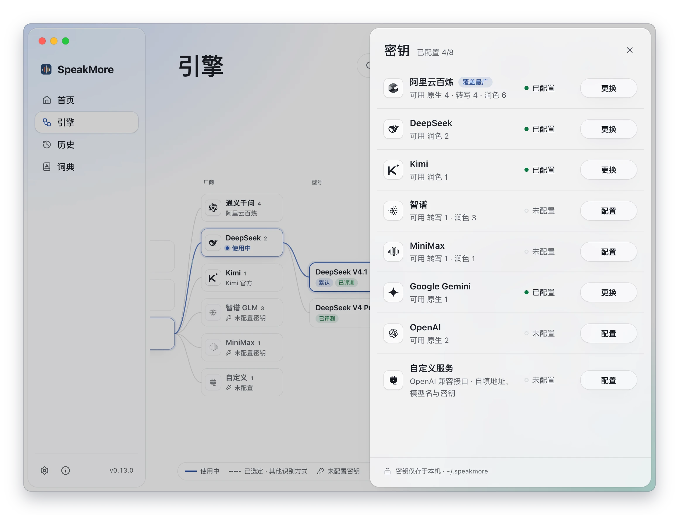 密钥面板：八个平台的配置状态及各自可调用的模型数量