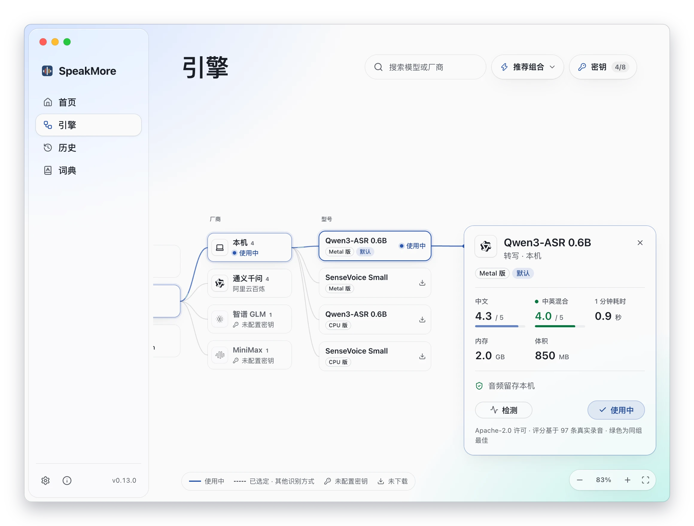 引擎页转写环节：本机模型 Qwen3-ASR 0.6B 的中文与中英混合得分、每分钟音频耗时、内存与体积，绿色为同组最佳
